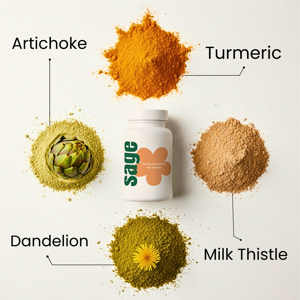 Sage - Hormone Balance for Women