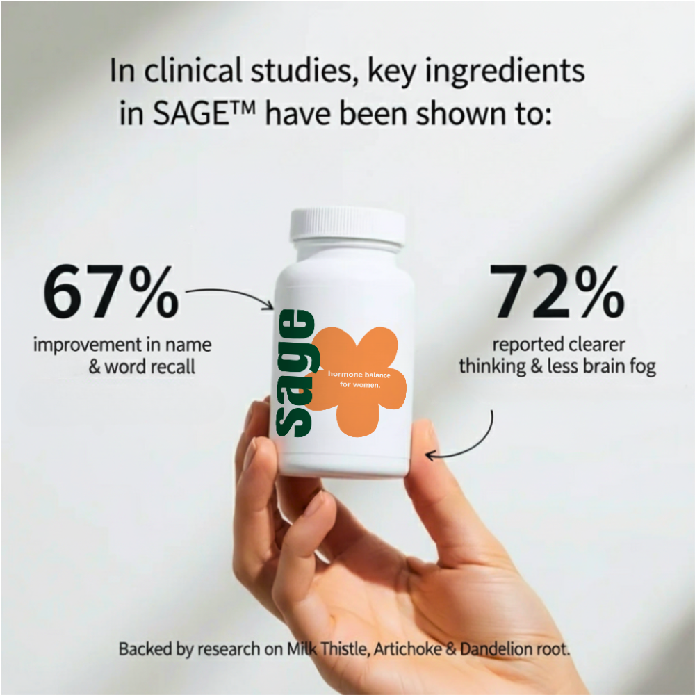 Sage - Hormone Balance for Women